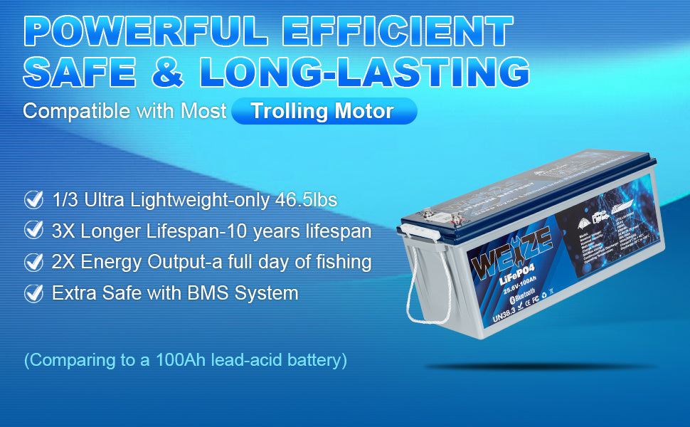 Lithium Battery