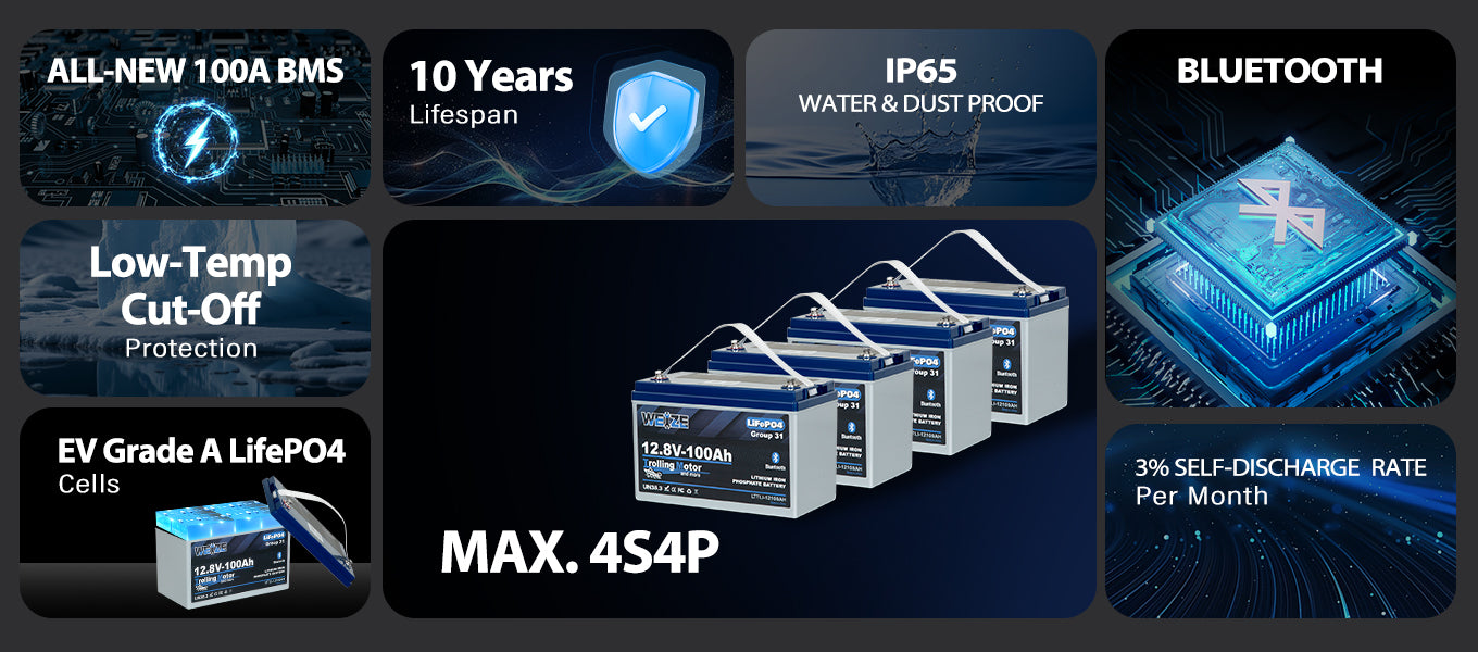 12V 100Ah Bluetooth Lithium Battery